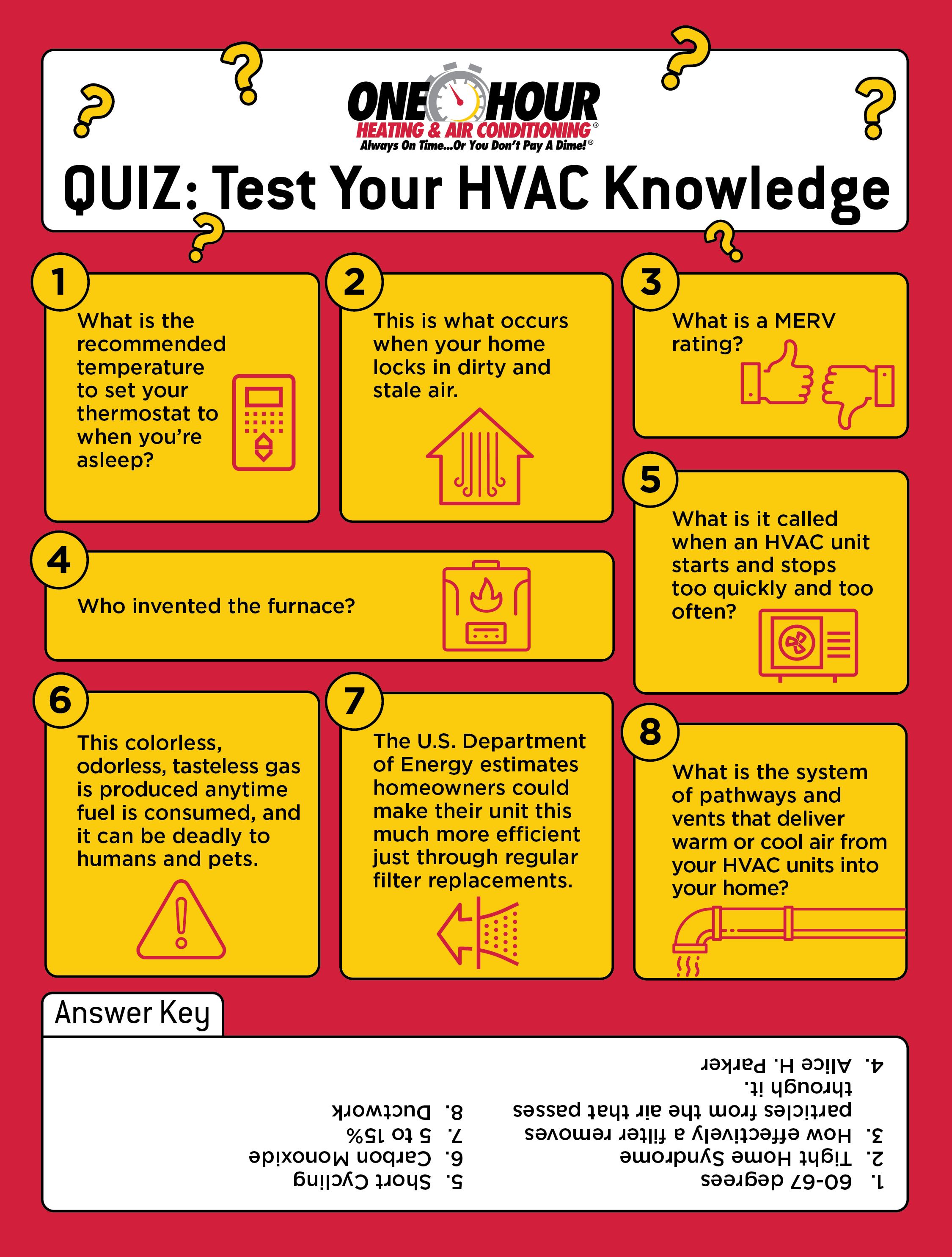 Quiz Test Your HVAC Knowledge Infographic