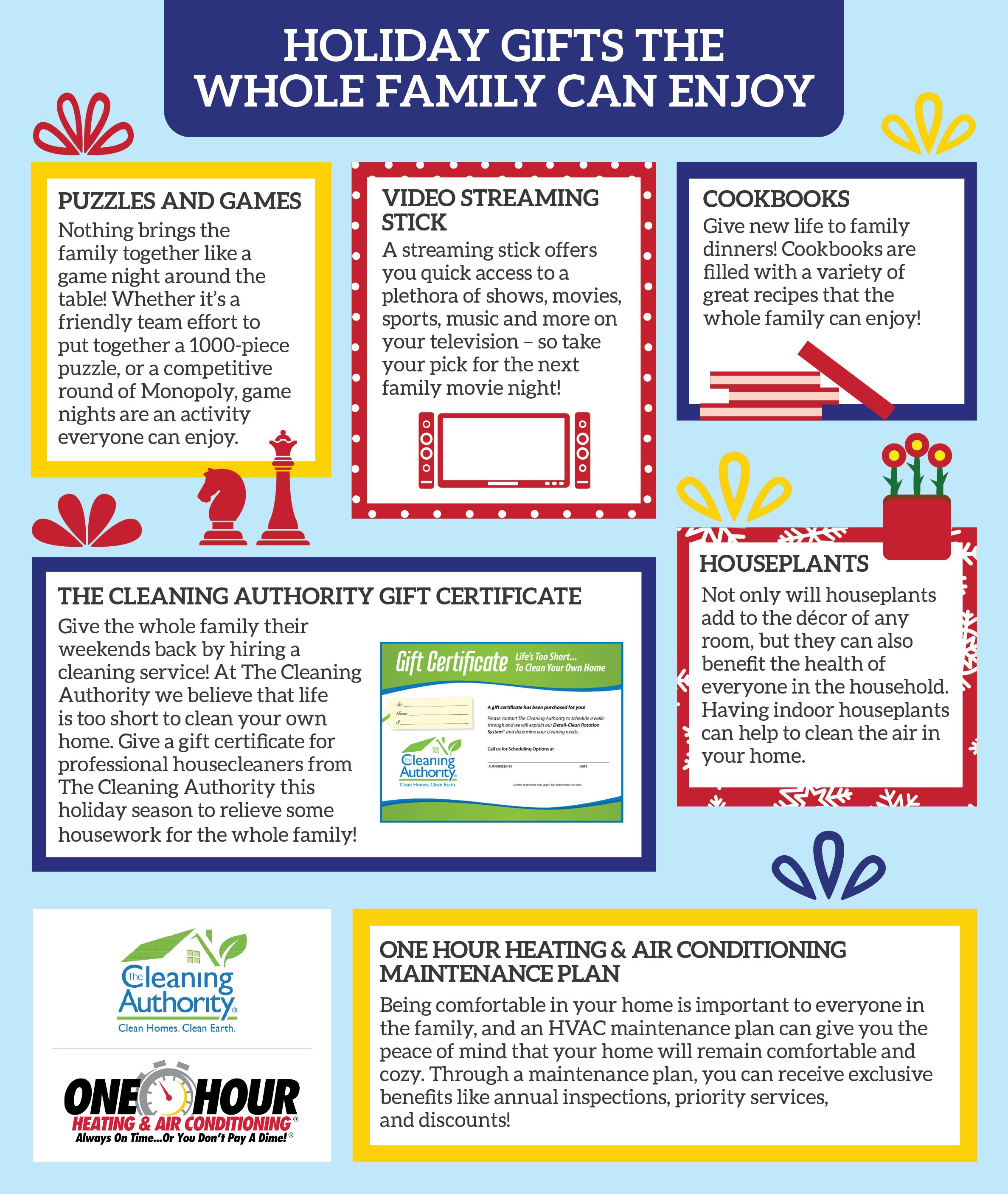 TCA-OHH Holiday Gifts For Whole Family Blog Infographic